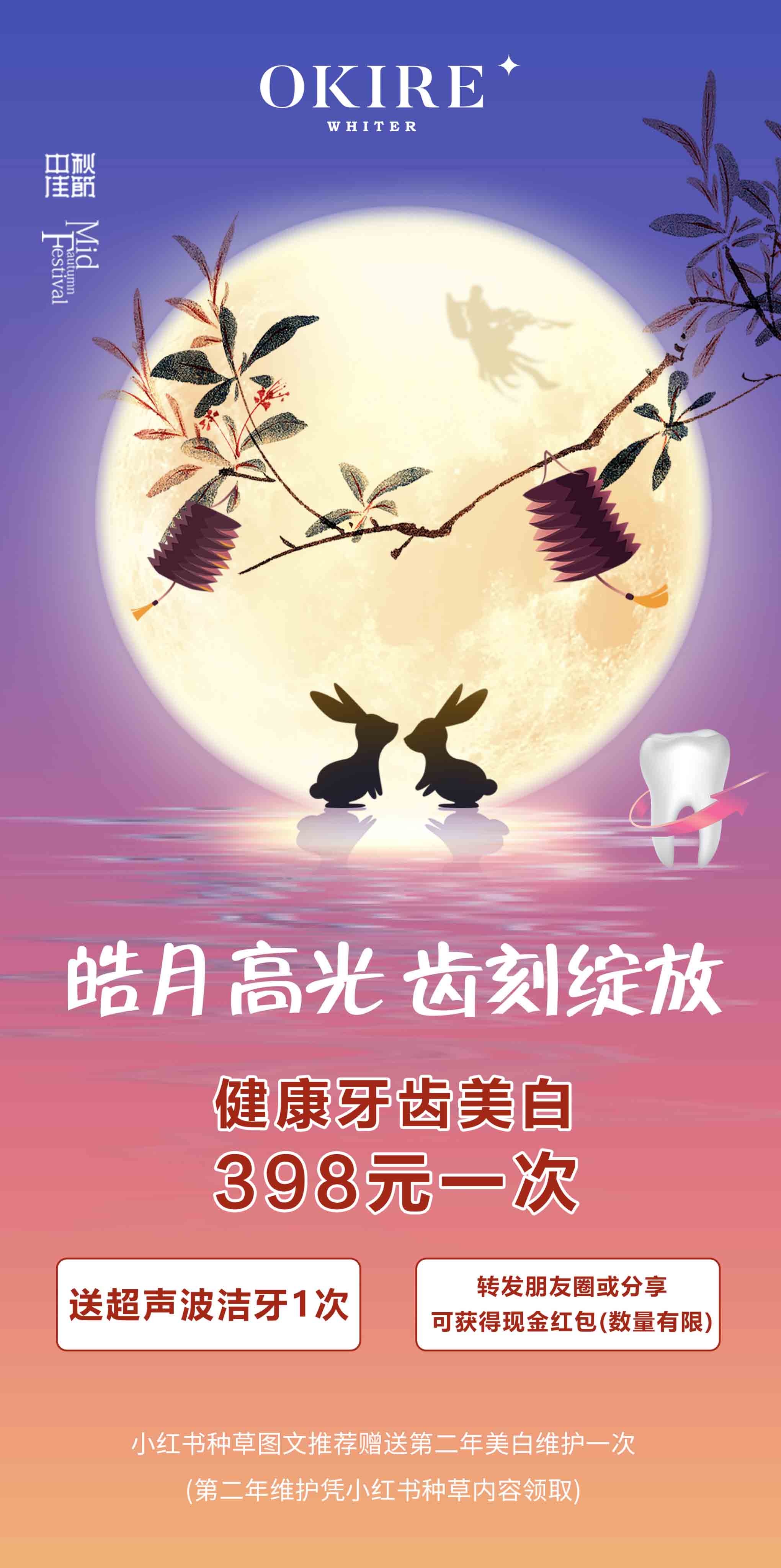 推广方案